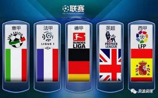 亚通过高位