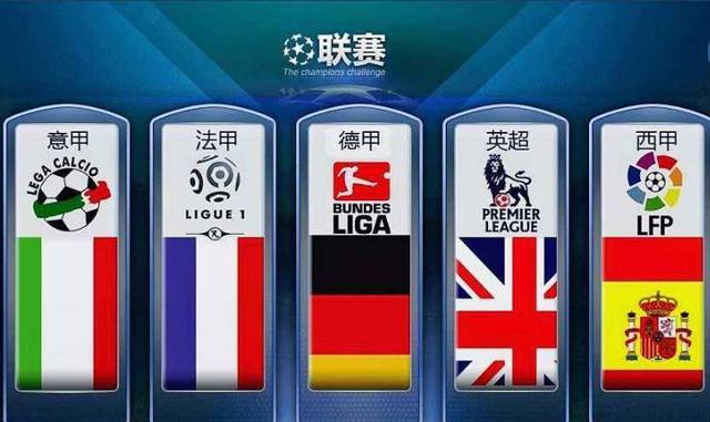 力和地位